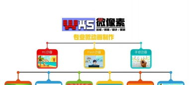 圖文、產(chǎn)品設(shè)計(jì)與商務(wù)代理 一站式創(chuàng)意與商業(yè)解決方案